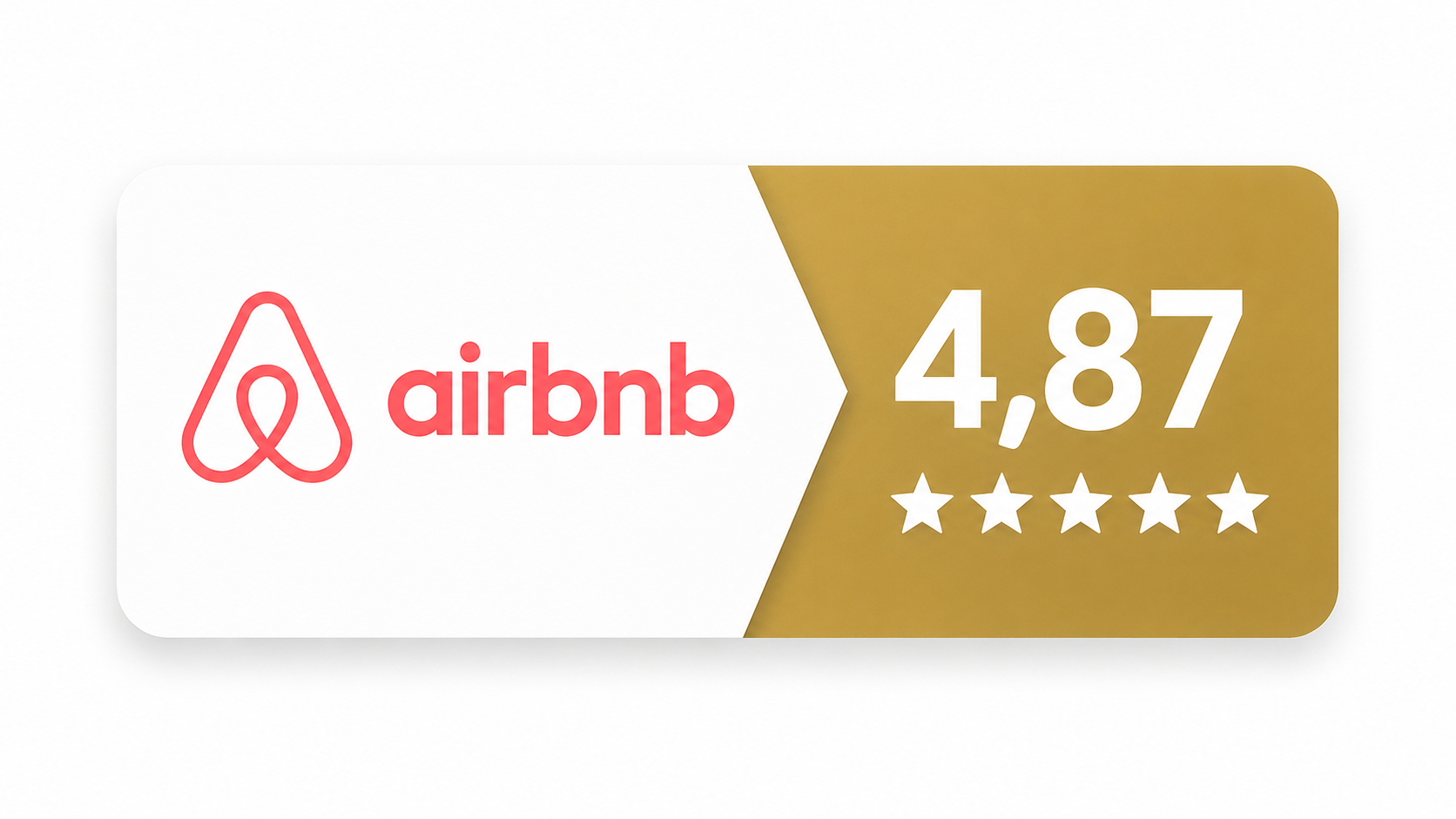 Airbnb Rating